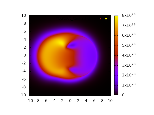 black hole ray tracing